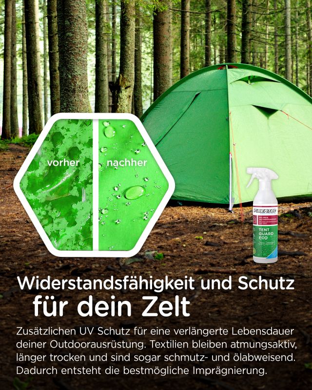 Ein grünes Zelt steht auf einer Wiese. Davor steht eine Fibertec Tent Guard Eco 500ml Sprühflasche von FIBERTEC, die als umweltfreundliche Imprägnierung für Outdoor-Textilien gekennzeichnet ist, sowie eine sechseckige Grafik, die den Stoff vor und nach der wasserabweisenden Behandlung zeigt.