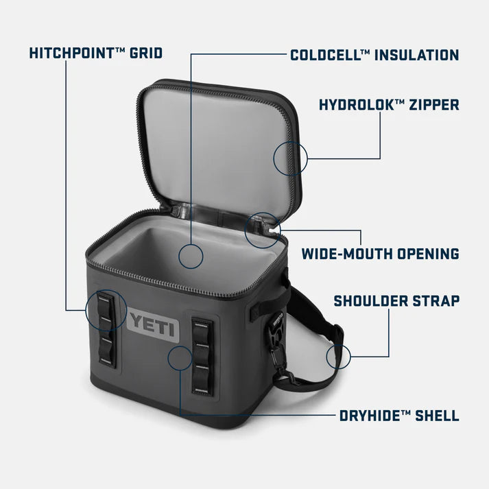 YETI® Kühltasche Hopper Flip® 12 - Fog Gray/Blue