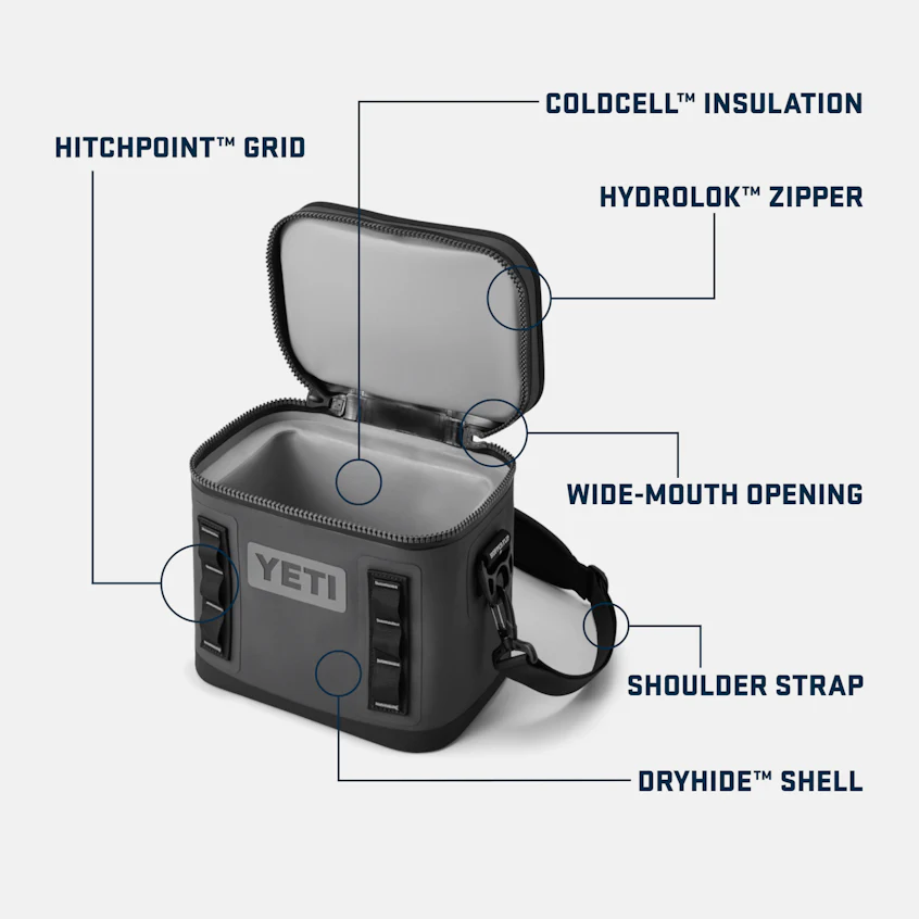 Ein Bild der YETI® Kühltasche Hopper Flip® 8 - Classic Navy hebt das HitchPoint-Gitter, die ColdCell-Isolierung, den HydroLok-Reißverschluss, die weite Öffnung, den Schultergurt und die DryHide-Hülle hervor und zeigt den offenen Innenraum.