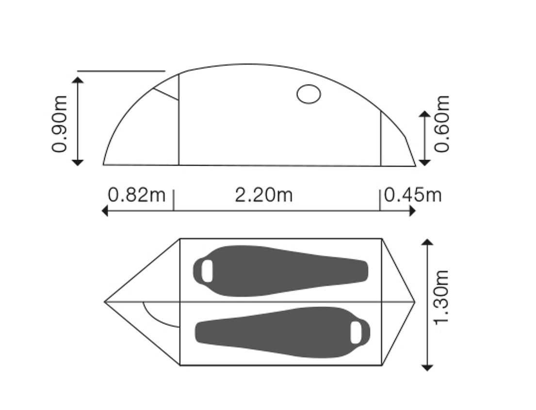 Strichzeichnung des EXPED Exped Zelt Polaris, ein Expeditionszelt für zwei Personen. Seitenansicht: Vordere Höhe 0,90 m, hintere 0,60 m; Abschnitte von 0,82 m, 2,20 m und 0,45 m; Draufsicht: Breite 1,30 m für zwei Personen nebeneinander.