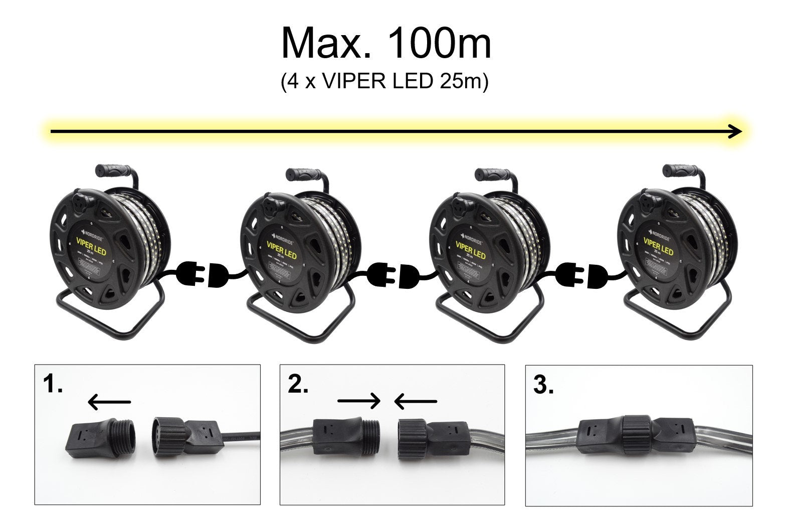 Vier NORDRIDE Lichtband Viper LED 25m Spulen sind in Reihe geschaltet, markiert durch einen gelben Pfeil oben, der eine maximale Länge von 100 Metern anzeigt. Nachfolgend finden Sie drei Schritte, um Ihre Baustellenbeleuchtungskabel sicher zu verbinden.