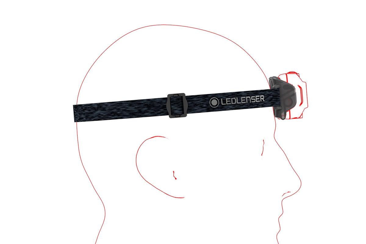 Eine schwarze LEDLENSER HF4R Core Stirnlampe mit verstellbarem Band wird auf einer einfachen, rot umrandeten Seitenprofilabbildung auf dem Kopf getragen.
