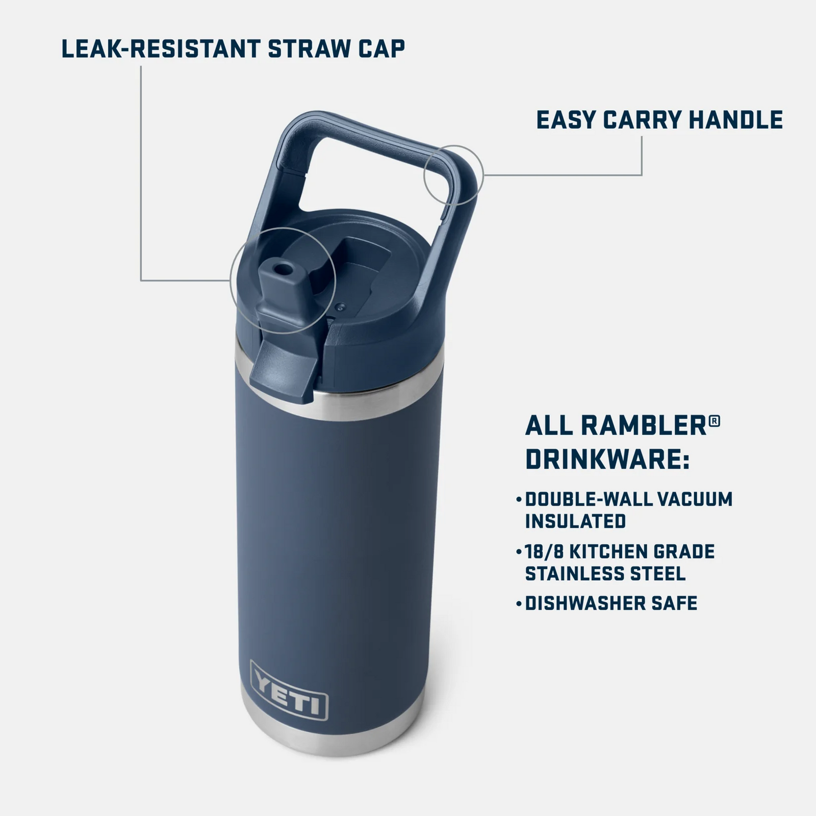 YETI® Flasche Rambler 18 Oz colour Straw Bottle - Sea View