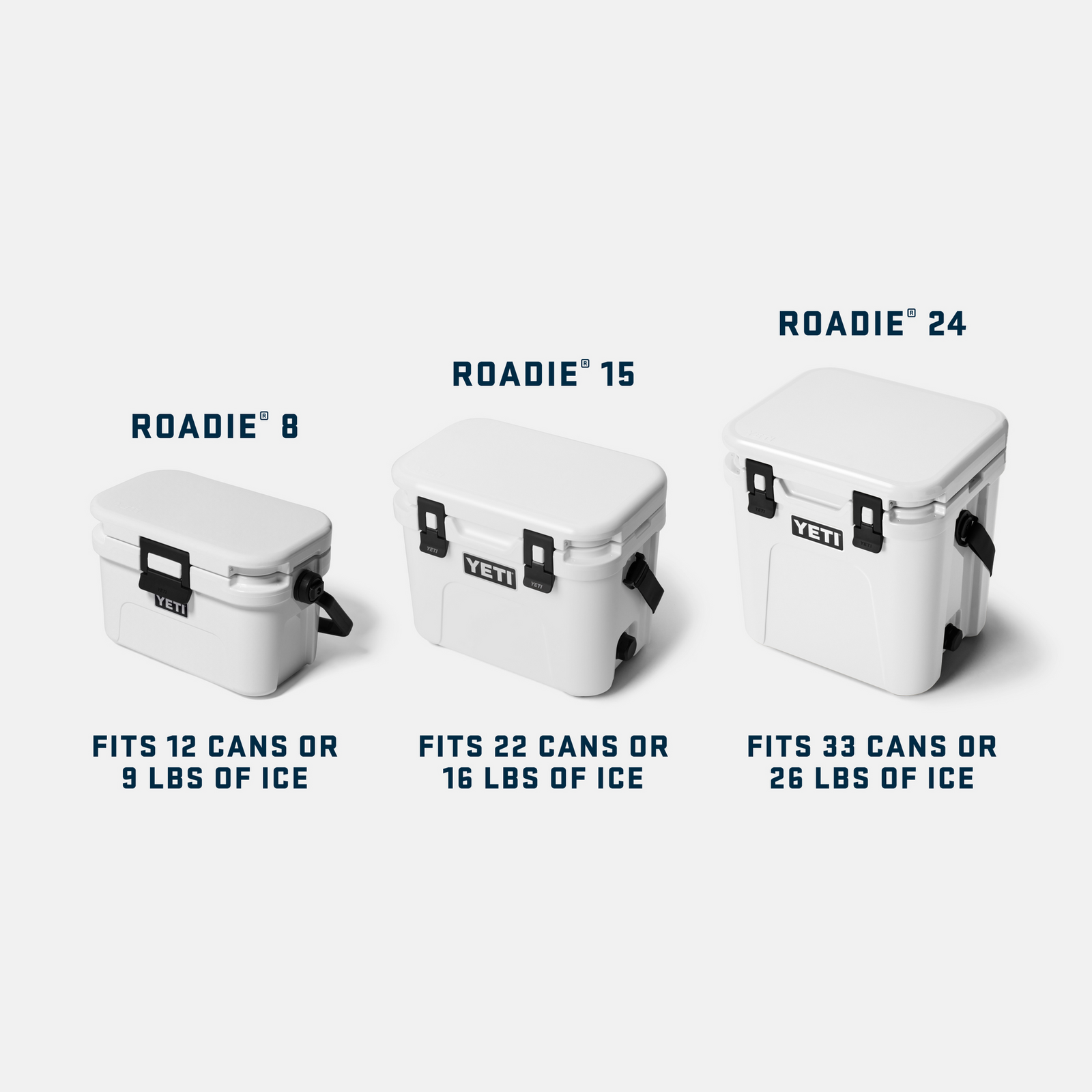 YETI® Kühlbox Roadie 8 - White