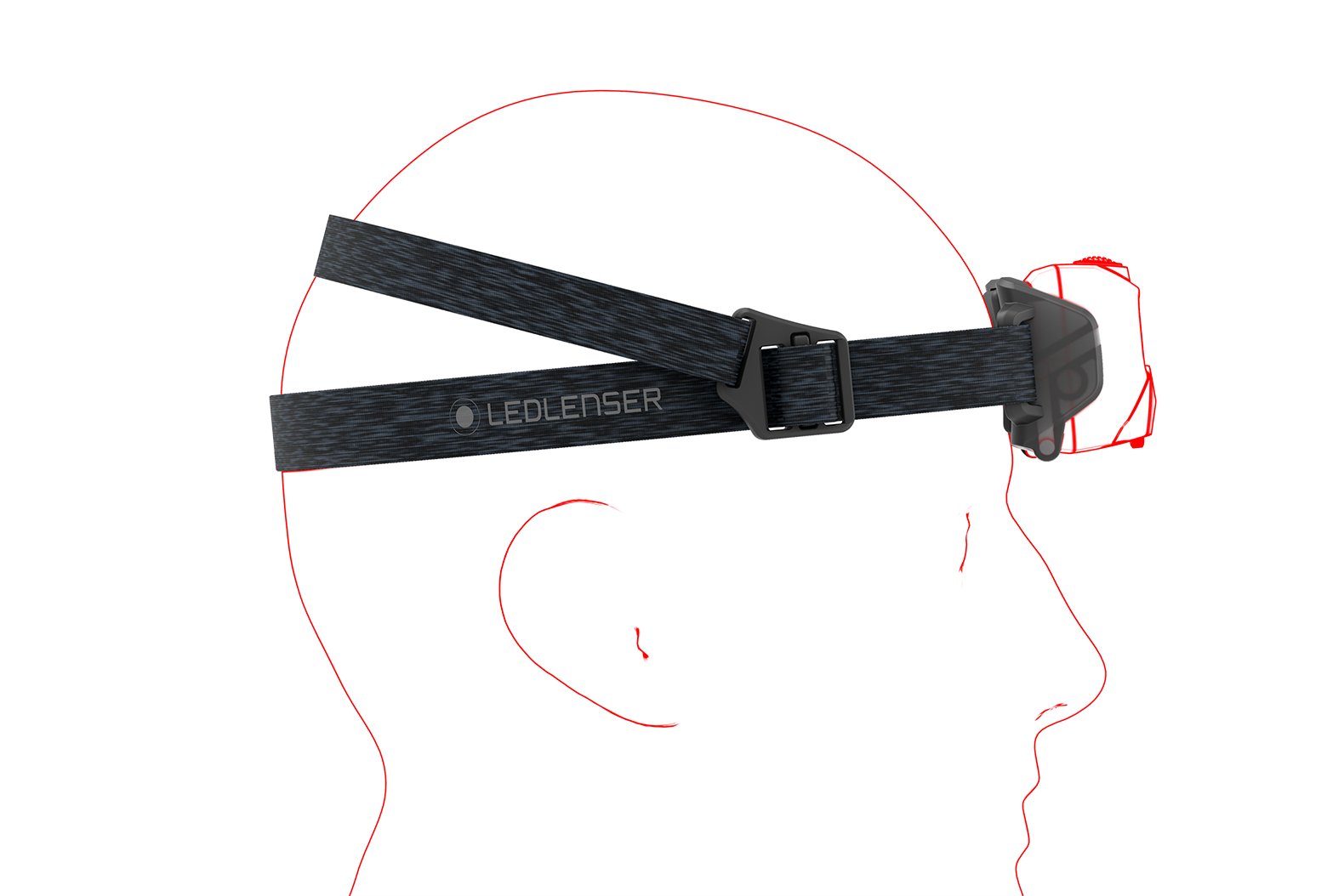 Die Seitenansicht zeigt eine Person, die die LEDLENSER HF6R Core Stirnlampe mit einem verstellbaren schwarzen Band und einer Schnalle auf der Stirn trägt. Die 800-Lumen-Lampe umschließt den Kopf für einen sicheren Sitz.