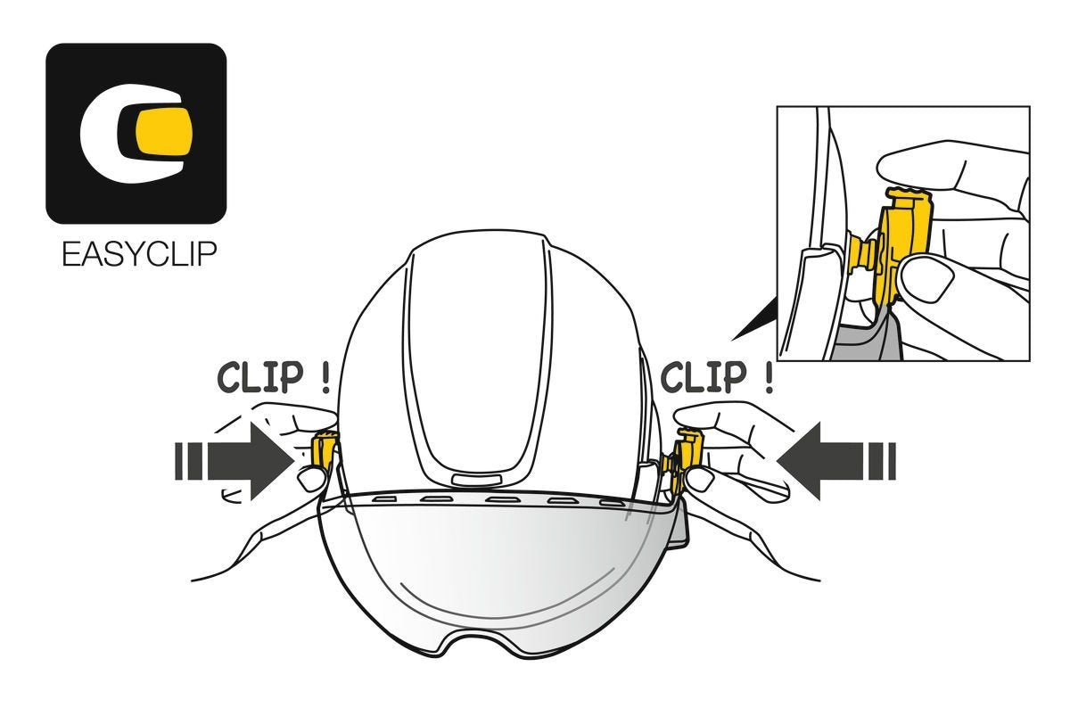 Die Abbildung zeigt, wie ein Helmgurt mit den gelben EASYCLIP-Verschlüssen auf beiden Seiten befestigt wird. Die Pfeile geben an, wo sie am PETZL Schutzvisier VIZIR SHADOW angebracht werden müssen. Eine Nahaufnahme zeigt das Anbringen des Clips von Hand.