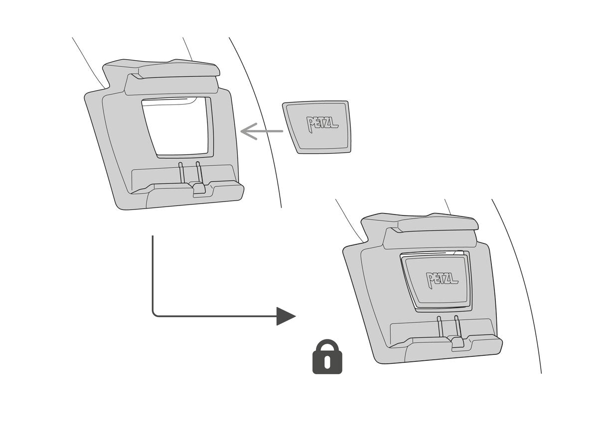 Illustration des Einsetzens eines PETZL Slot Adapt in einen Steckplatz - zuerst wird das Gerät außerhalb des Steckplatzes gezeigt, dann wird es im Inneren mit einem verriegelten Vorhängeschloss-Symbol gesichert, um anzuzeigen, dass es fixiert ist.